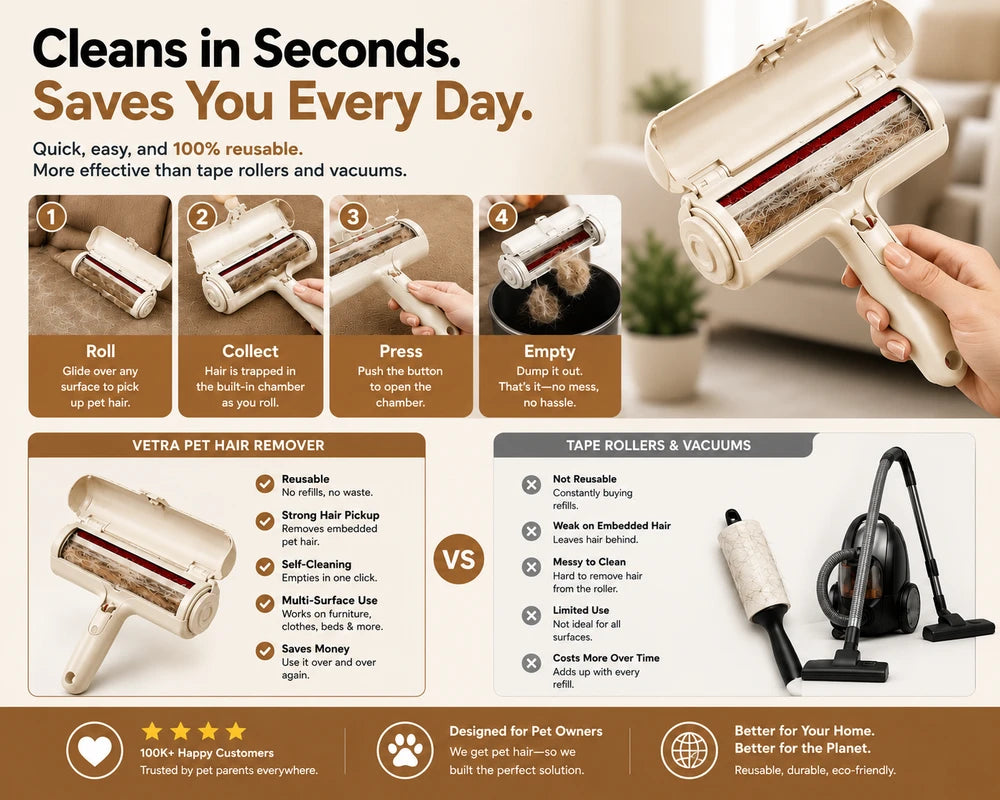 Vetra FurSweep™ Reusable Pet Hair Remover