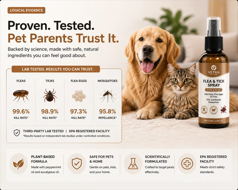 Vetra Shield™ Flea & Tick Defense Spray