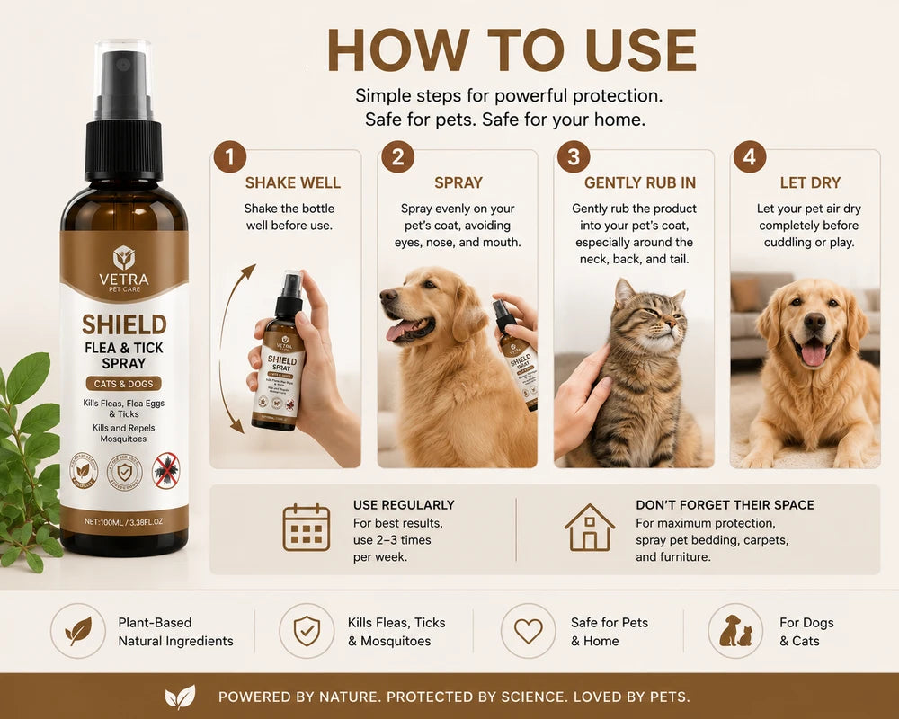 Vetra Shield™ Flea & Tick Defense Spray