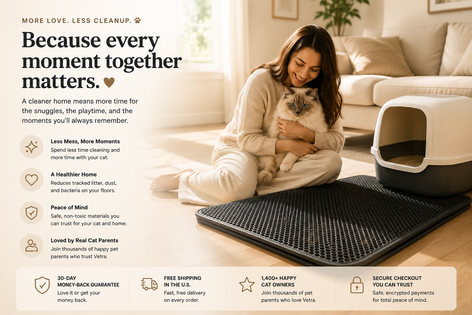 Vetra PawGuard™ Mat